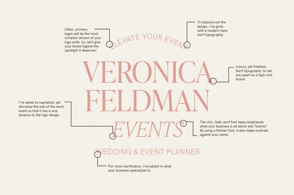 Explanation of the primary logo for Veronica Feldman Events, a wedding & event planner, branding.