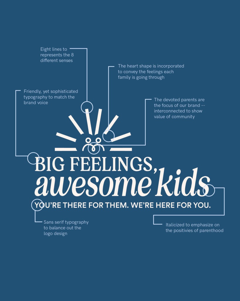 Logo explanation of Big Feelings, Awesome Kids.
